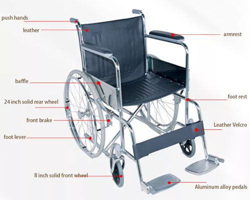 інвалідная каляска(1)